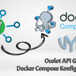 Ocelot API Gateway’in Docker Compose Konfigürasyonu Nasıl Yapılır?